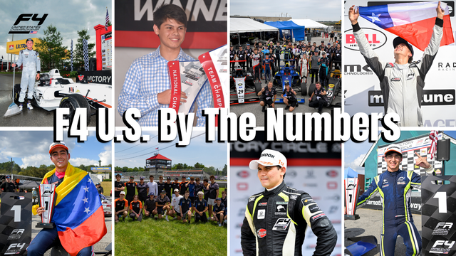 F4 U.S. By The Numbers