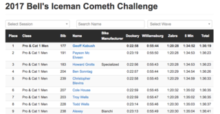 Searchable results are live