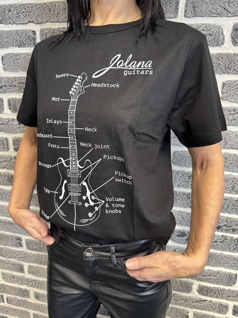 Tshirt Model
