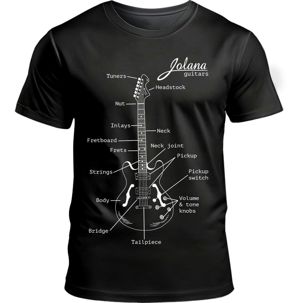 Merchandise