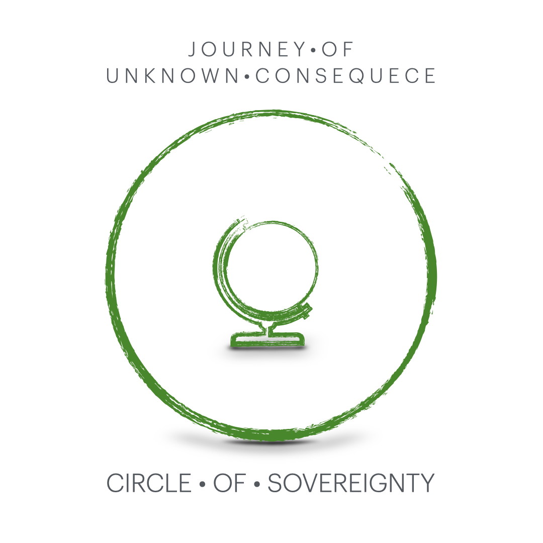 Wednesday One Thing - Journey Of Unknown Consequence