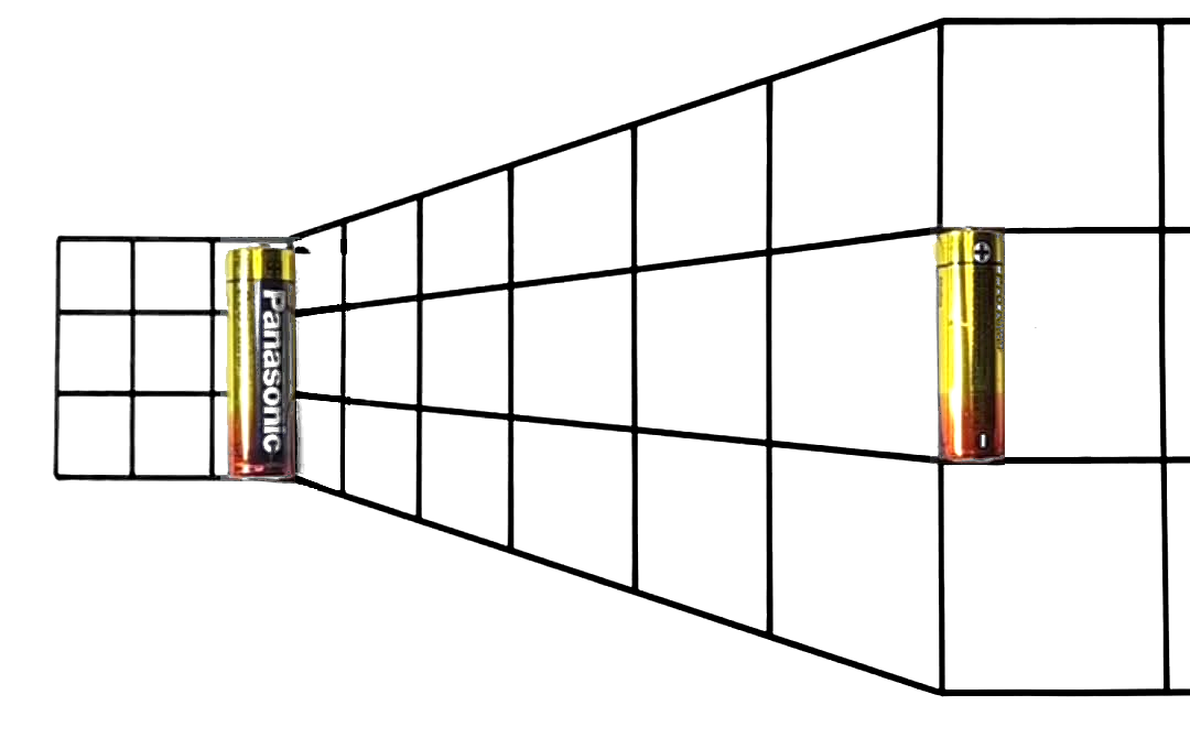 Wednesday One Thing: The Batteries Are the Same Size