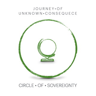 Journey Of Unknown Consequence