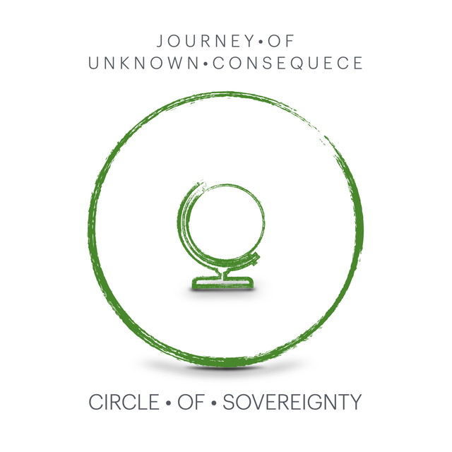 Journey Of Unknown Consequence