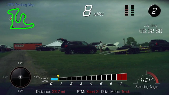 Gingerman Raceway June 3 2025